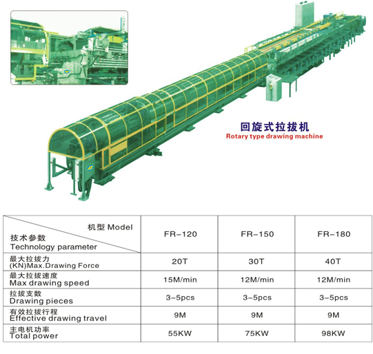 回旋式拉拔機(jī)說明圖片.jpg